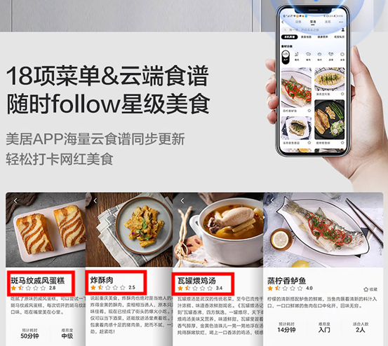 2022年，蒸烤箱怎么买？8款大乱斗！凯度/美的/老板/方太/华帝/德普……内胆搪瓷和陶瓷那种好？低价有啥猫腻？4000值吗？