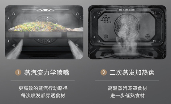 2022年，蒸烤箱怎么买？8款大乱斗！凯度/美的/老板/方太/华帝/德普……内胆搪瓷和陶瓷那种好？低价有啥猫腻？4000值吗？