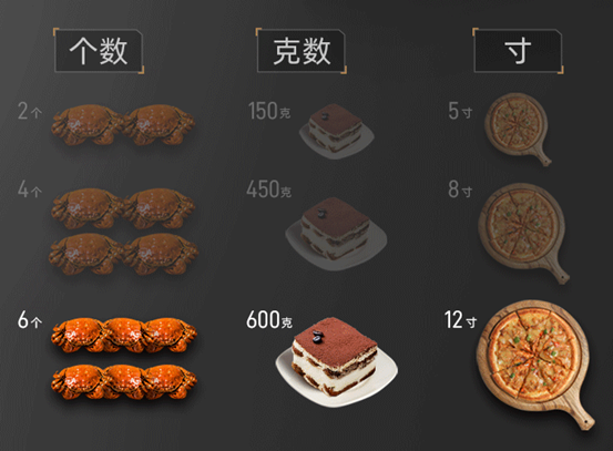 2022年，蒸烤箱怎么买？8款大乱斗！凯度/美的/老板/方太/华帝/德普……内胆搪瓷和陶瓷那种好？低价有啥猫腻？4000值吗？