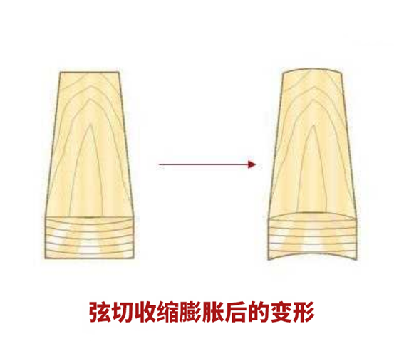 【避坑必看】买实木家具，你想清楚了吗？7个常见问题详解！低价就更值吗？实木有甲醛吗？气味大啥原因？木蜡油比油性漆好吗？