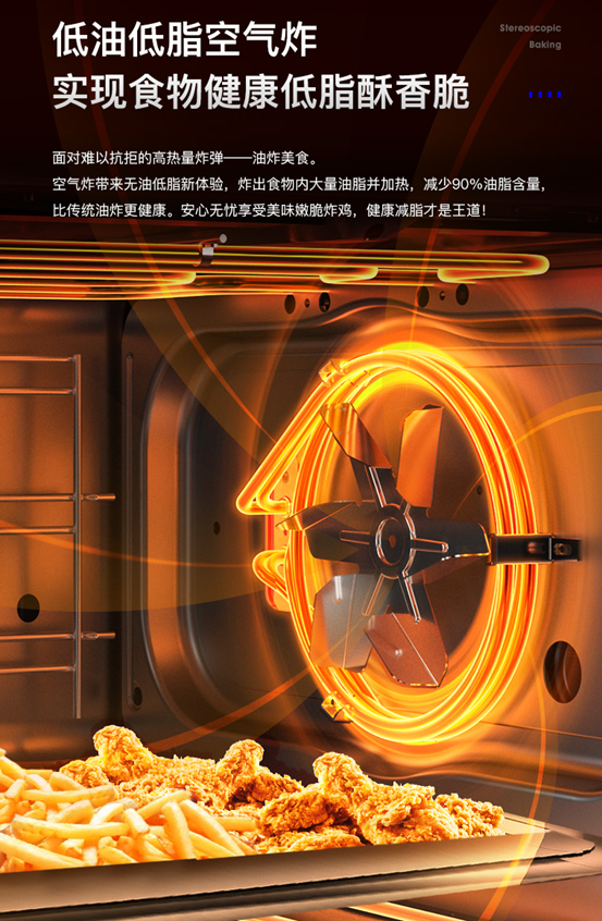 2022年，蒸烤箱怎么买？8款大乱斗！凯度/美的/老板/方太/华帝/德普……内胆搪瓷和陶瓷那种好？低价有啥猫腻？4000值吗？