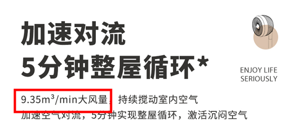 电风扇/循环扇避坑+选购（上）：200多的电扇到底有多坑？落地扇什么样的好？循环扇是不是智商税？小米/美的/荣事达……9款对比！