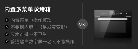 2022年，蒸烤箱怎么买？8款大乱斗！凯度/美的/老板/方太/华帝/德普……内胆搪瓷和陶瓷那种好？低价有啥猫腻？4000值吗？