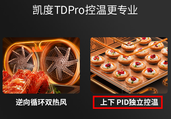 2022年，蒸烤箱怎么买？8款大乱斗！凯度/美的/老板/方太/华帝/德普……内胆搪瓷和陶瓷那种好？低价有啥猫腻？4000值吗？