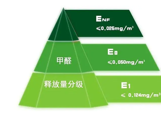 【避坑必看】买实木家具，你想清楚了吗？7个常见问题详解！低价就更值吗？实木有甲醛吗？气味大啥原因？木蜡油比油性漆好吗？