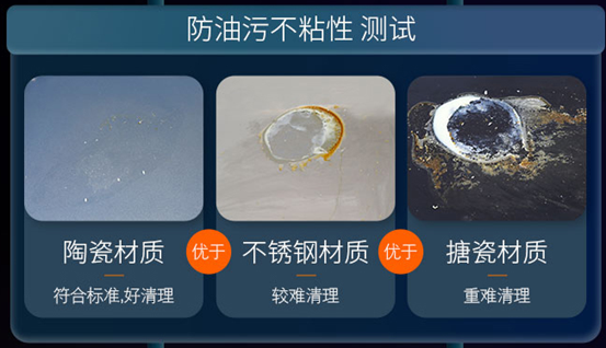 2022年，蒸烤箱怎么买？8款大乱斗！凯度/美的/老板/方太/华帝/德普……内胆搪瓷和陶瓷那种好？低价有啥猫腻？4000值吗？