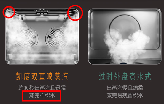 2022年，蒸烤箱怎么买？8款大乱斗！凯度/美的/老板/方太/华帝/德普……内胆搪瓷和陶瓷那种好？低价有啥猫腻？4000值吗？