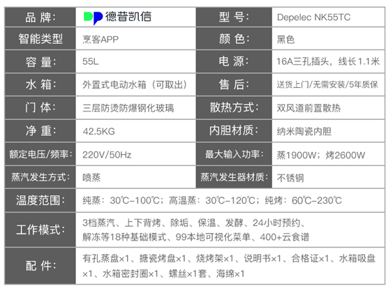 2022年，蒸烤箱怎么买？8款大乱斗！凯度/美的/老板/方太/华帝/德普……内胆搪瓷和陶瓷那种好？低价有啥猫腻？4000值吗？
