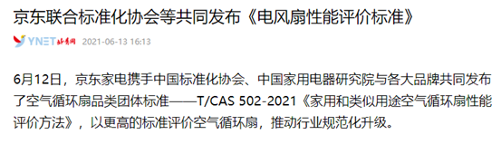 电风扇/循环扇避坑+选购（上）：200多的电扇到底有多坑？落地扇什么样的好？循环扇是不是智商税？小米/美的/荣事达……9款对比！