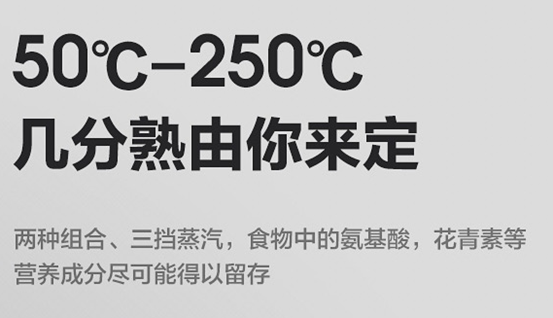 2022年，蒸烤箱怎么买？8款大乱斗！凯度/美的/老板/方太/华帝/德普……内胆搪瓷和陶瓷那种好？低价有啥猫腻？4000值吗？