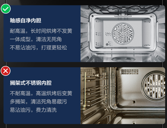 2022年，蒸烤箱怎么买？8款大乱斗！凯度/美的/老板/方太/华帝/德普……内胆搪瓷和陶瓷那种好？低价有啥猫腻？4000值吗？