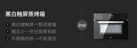 2022年，蒸烤箱怎么买？8款大乱斗！凯度/美的/老板/方太/华帝/德普……内胆搪瓷和陶瓷那种好？低价有啥猫腻？4000值吗？