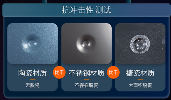 2022年，蒸烤箱怎么买？8款大乱斗！凯度/美的/老板/方太/华帝/德普……内胆搪瓷和陶瓷那种好？低价有啥猫腻？4000值吗？
