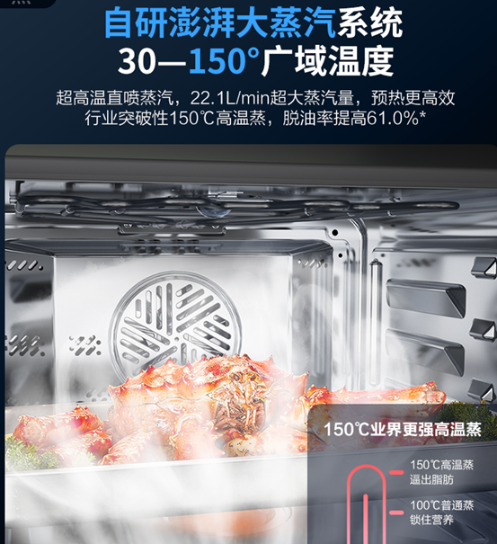 2022年，蒸烤箱怎么买？8款大乱斗！凯度/美的/老板/方太/华帝/德普……内胆搪瓷和陶瓷那种好？低价有啥猫腻？4000值吗？