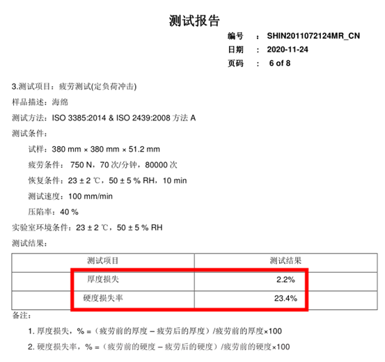 实木选购：橡木/白蜡木/水曲柳，哪个更好？7种木材×10个知识点×20件家具，一次讲透！买源氏木语前必看！