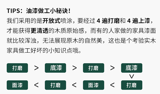 实木选购：橡木/白蜡木/水曲柳，哪个更好？7种木材×10个知识点×20件家具，一次讲透！买源氏木语前必看！