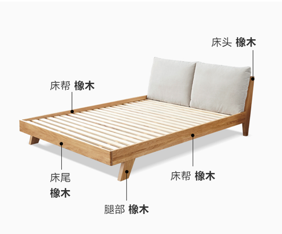实木选购：橡木/白蜡木/水曲柳，哪个更好？7种木材×10个知识点×20件家具，一次讲透！买源氏木语前必看！