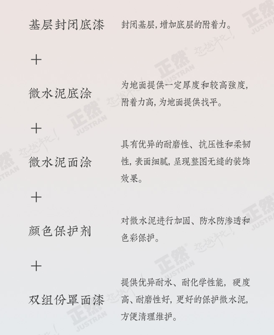 侘寂风，网红还是智商税？卡戴珊豪宅为啥是妈见打赤贫风？微水泥多少钱？实木家具怎么选？打造极简侘寂的3个要素！| 装修风格