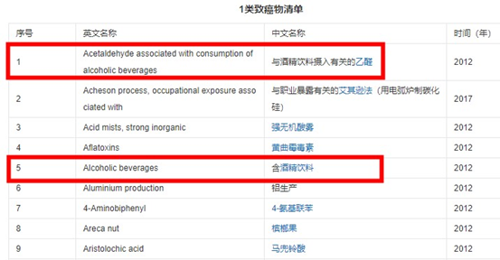 【除醛坑】刚装修好，要放味多久？甲醛危害大不大？为啥甲醛持续释放？闷放法除醛靠谱吗？污染治理是智商税吗？|  新房空净除醛1