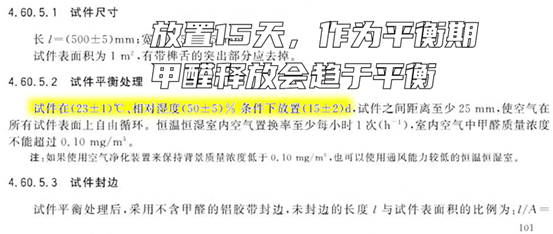 【除醛坑】刚装修好，要放味多久？甲醛危害大不大？为啥甲醛持续释放？闷放法除醛靠谱吗？污染治理是智商税吗？|  新房空净除醛1