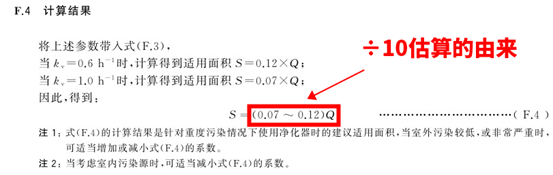 【净醛坑】别瞎买空气净化器，你用不上！除甲醛4个问题：面积虚标、滤芯酸臭、分解有害、检测不准…… | 新房空净除醛3