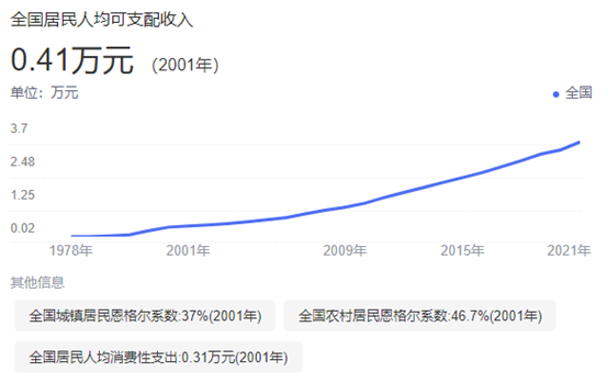 装修，买对建材家具家电为啥那么难？自媒体恰的都是啥饭？ | 自曝揭秘