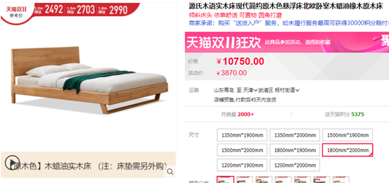 【硬核选购】实木家具，真的越贵越好吗？10张爆款双人床，8个必懂知识点，先看再买！橡木山毛榉木黑胡桃木……