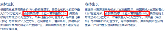 【必藏长篇】深扒胡桃木！北美黑胡桃真假咋看？多少钱的更值？橡木白蜡樱桃黑胡桃哪种更好？美式南洋复古现代简约怎么搭配不老气？