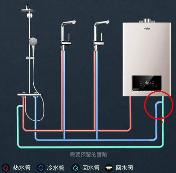 【对比】别瞎买日系燃气热水器，不值！8大主流技术盘点：下置风机/恒温/零冷水/冷凝式/防冻/防风/微火/智能！