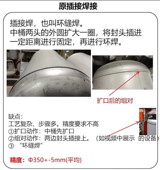 【深度】电热水器是垃圾？燃气热水器更好？爆炸漏电中毒你躲开了吗？全屋热水先做设计还是先做装修？海尔美的史密斯卡萨帝佳尼特统帅……