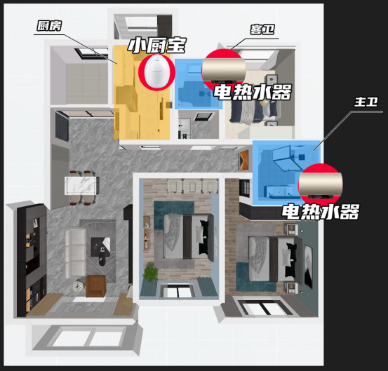 【深度】电热水器是垃圾？燃气热水器更好？爆炸漏电中毒你躲开了吗？全屋热水先做设计还是先做装修？海尔美的史密斯卡萨帝佳尼特统帅……