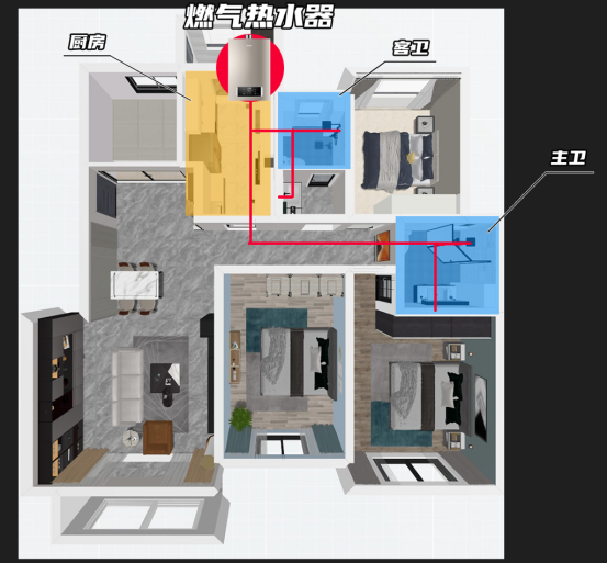 【深度】电热水器是垃圾？燃气热水器更好？爆炸漏电中毒你躲开了吗？全屋热水先做设计还是先做装修？海尔美的史密斯卡萨帝佳尼特统帅……