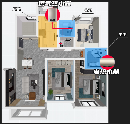 【深度】电热水器是垃圾？燃气热水器更好？爆炸漏电中毒你躲开了吗？全屋热水先做设计还是先做装修？海尔美的史密斯卡萨帝佳尼特统帅……