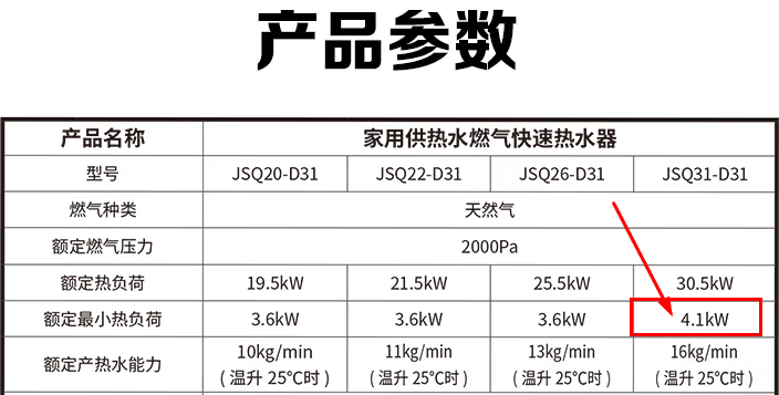 【对比】别瞎买日系燃气热水器，不值！8大主流技术盘点：下置风机/恒温/零冷水/冷凝式/防冻/防风/微火/智能！