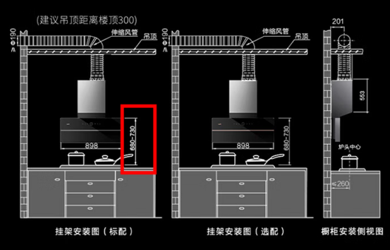 【618油烟机盘点】不能，临时抱佛脚，选购不带脑！10各品牌爆款分析：烟机灶具哪款靠谱？老板方太华帝美的小米海尔万和万家乐森太