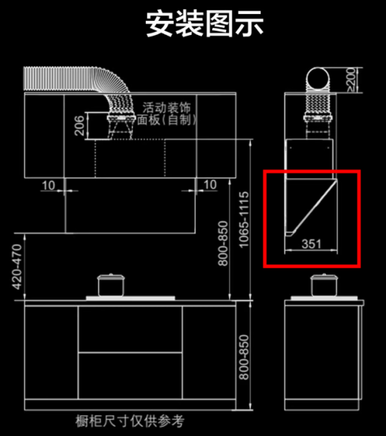 【618油烟机盘点】不能，临时抱佛脚，选购不带脑！10各品牌爆款分析：烟机灶具哪款靠谱？老板方太华帝美的小米海尔万和万家乐森太