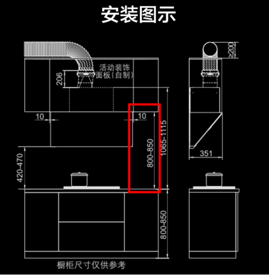 【618油烟机盘点】不能，临时抱佛脚，选购不带脑！10各品牌爆款分析：烟机灶具哪款靠谱？老板方太华帝美的小米海尔万和万家乐森太