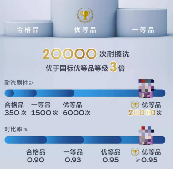 【问题合集】别给装修公司送钱！墙面装修刷漆坑点详解！甲醛VOC快速入住，腻子乳胶漆石膏水泥找平DIY刷墙，告别冤枉钱不当冤大头！
