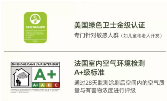 【问题合集】别给装修公司送钱！墙面装修刷漆坑点详解！甲醛VOC快速入住，腻子乳胶漆石膏水泥找平DIY刷墙，告别冤枉钱不当冤大头！