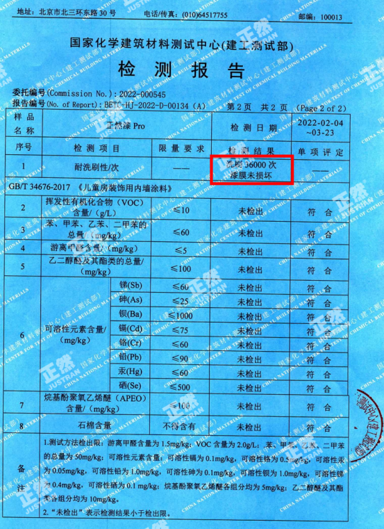 【问题合集】别给装修公司送钱！墙面装修刷漆坑点详解！甲醛VOC快速入住，腻子乳胶漆石膏水泥找平DIY刷墙，告别冤枉钱不当冤大头！