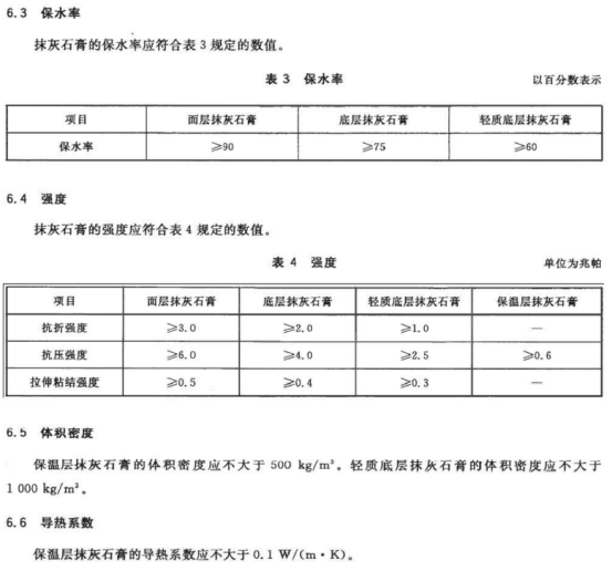 【问题合集】别给装修公司送钱!墙面装修刷漆坑点详解!甲醛VOC快速入住,腻子乳胶漆石膏水泥找平DIY刷墙,告别冤枉钱不当冤大头!