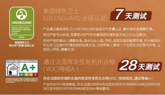 【问题合集】别给装修公司送钱！墙面装修刷漆坑点详解！甲醛VOC快速入住，腻子乳胶漆石膏水泥找平DIY刷墙，告别冤枉钱不当冤大头！