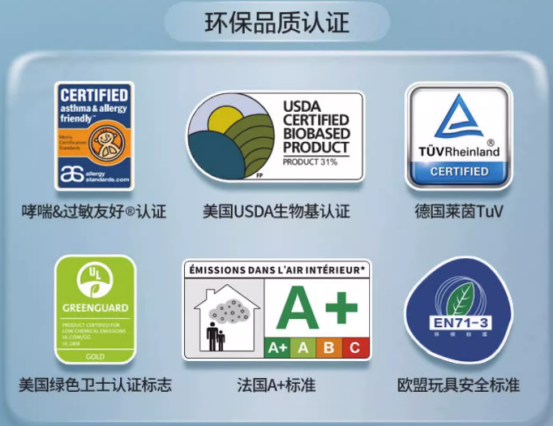 【问题合集】别给装修公司送钱！墙面装修刷漆坑点详解！甲醛VOC快速入住，腻子乳胶漆石膏水泥找平DIY刷墙，告别冤枉钱不当冤大头！