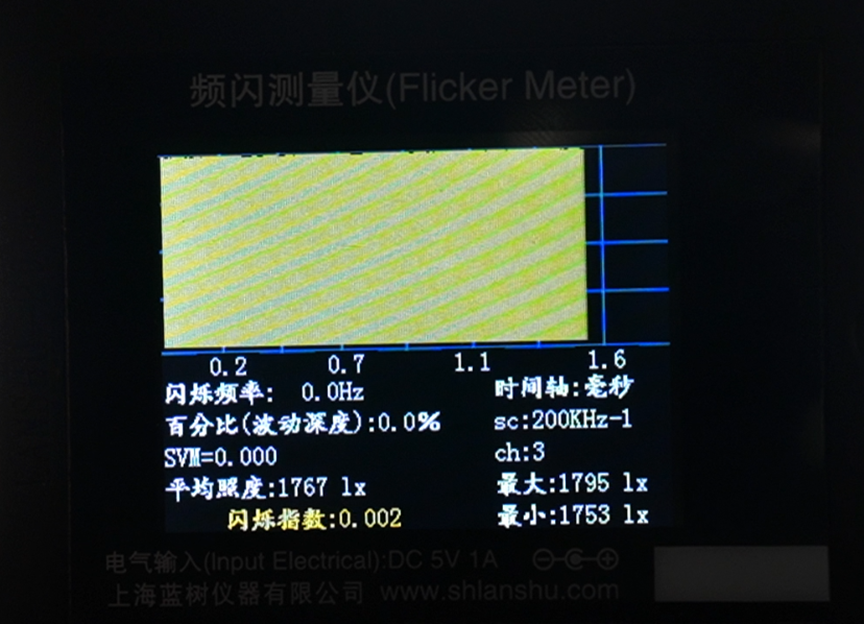 【27倍差价】多少钱的吸顶灯不是智商税?柏曼lipro雷士三雄极光天猫杂牌,频闪照度光谱蓝光显色指数,做工颜值全面拆解分析!