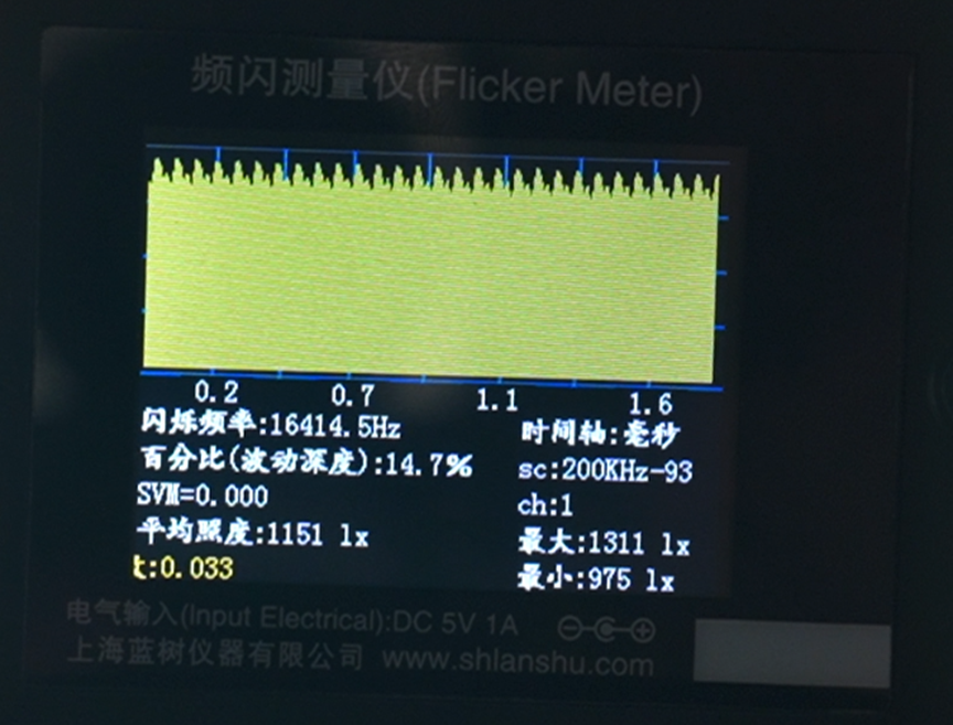 【27倍差价】多少钱的吸顶灯不是智商税?柏曼lipro雷士三雄极光天猫杂牌,频闪照度光谱蓝光显色指数,做工颜值全面拆解分析!