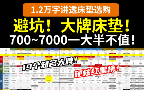 【讲透】为啥大牌床垫爱用椰棕黄麻？护脊智商税！盘点各大品牌：喜临门雅兰蓝盒子慕思金可儿舒达丝涟京造金橡树源氏木语网易严选全友芝华仕顾家家居……推荐2024-25